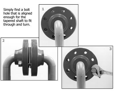 Flange Alignment